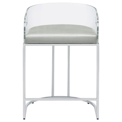 Thermosolis - Acrylic Back Stools (Set of 2)