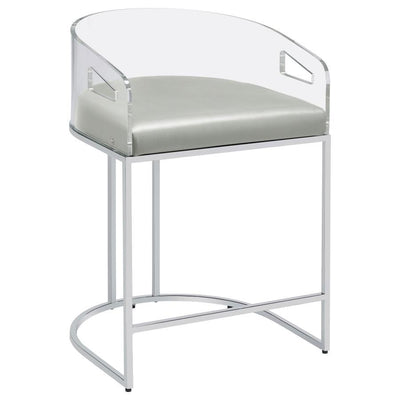 Thermosolis - Acrylic Back Stools (Set of 2).