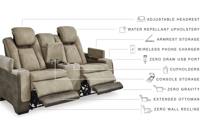 Next-Gen Durapella - Power Reclining Loveseat