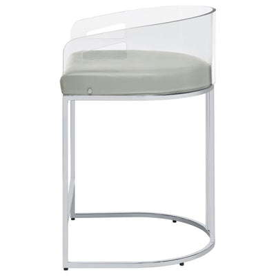 Thermosolis - Acrylic Back Stools (Set of 2)